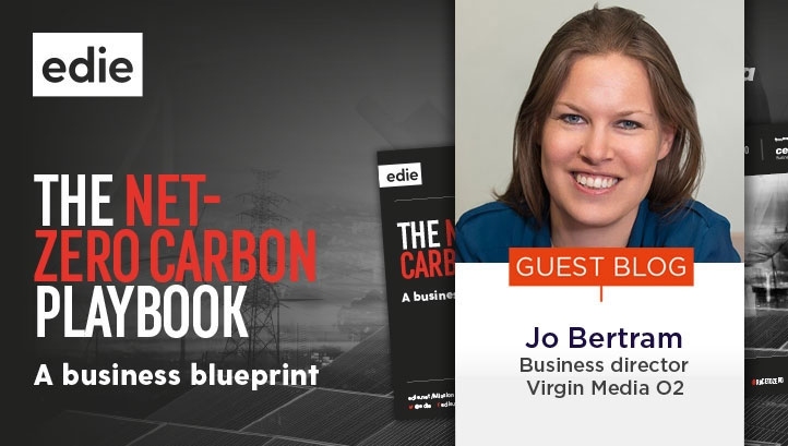 Making sustainability part of your bottom-line: Why collaboration is key